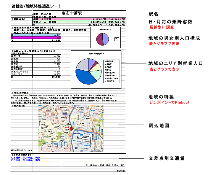 azabu-marketingseet.gif